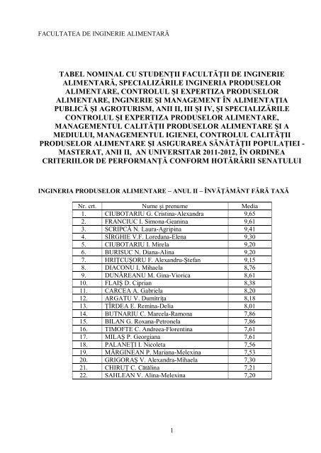 TABEL NOMINAL CU STUDENğII FACULTĂğII DE INGINERIE ...