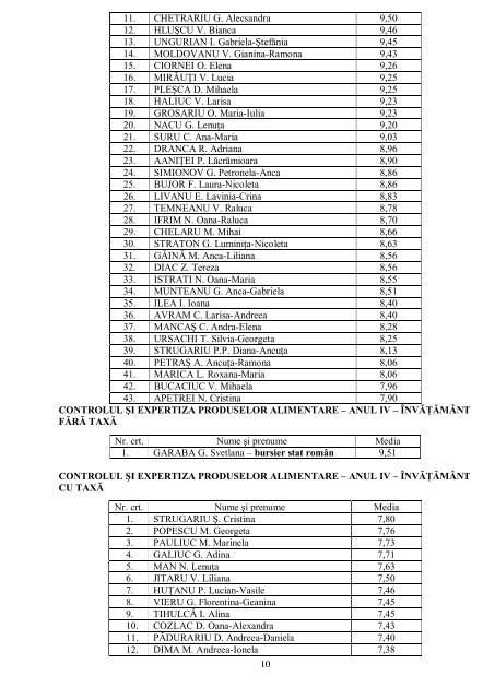 TABEL NOMINAL CU STUDENğII FACULTĂğII DE INGINERIE ...