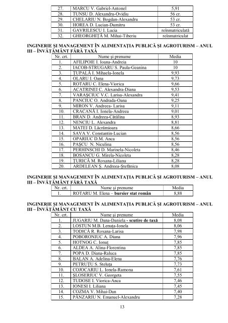 TABEL NOMINAL CU STUDENğII FACULTĂğII DE INGINERIE ...