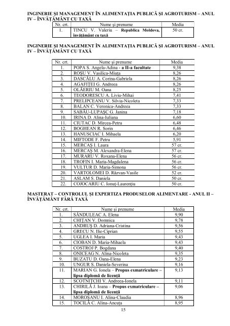 TABEL NOMINAL CU STUDENğII FACULTĂğII DE INGINERIE ...