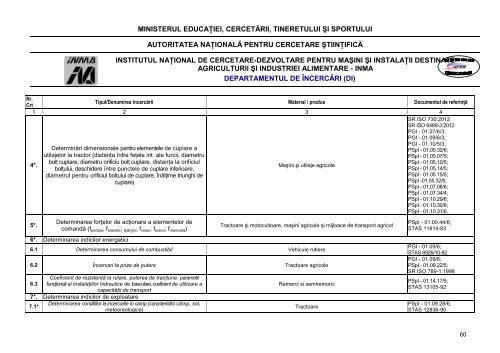 departamentul de încercări tractoare şi echipamente tehnice - Inma