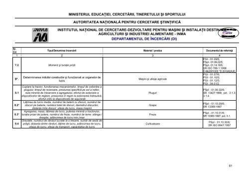 departamentul de încercări tractoare şi echipamente tehnice - Inma