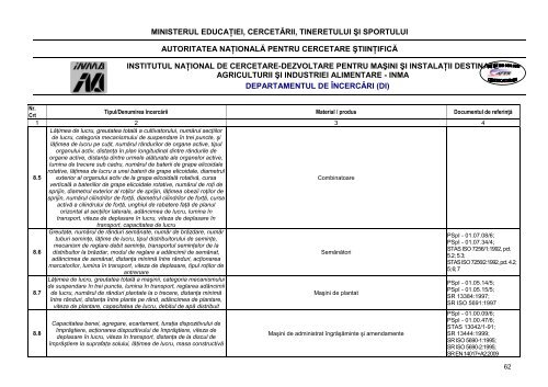 departamentul de încercări tractoare şi echipamente tehnice - Inma