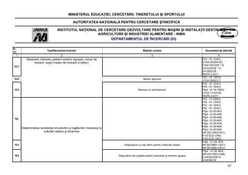 departamentul de încercări tractoare şi echipamente tehnice - Inma