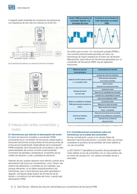 Motores de inducción alimentados por convertidores de ... - Weg