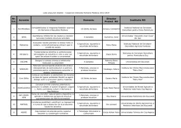 Lista propuneri de proiecte eligibile - uefiscdi