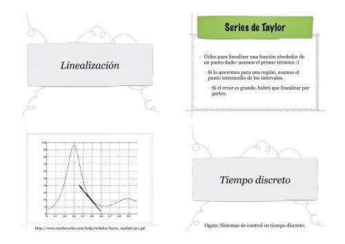 Linealización; sistemas de control en tiempo discreto