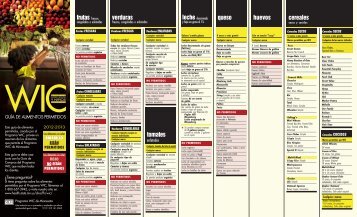 WIC Guía de alimentos permitidos - Minnesota Department of Health