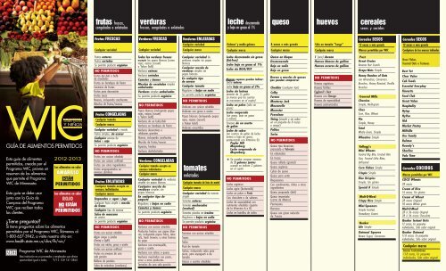 WIC Guía de alimentos permitidos - Minnesota Department of Health