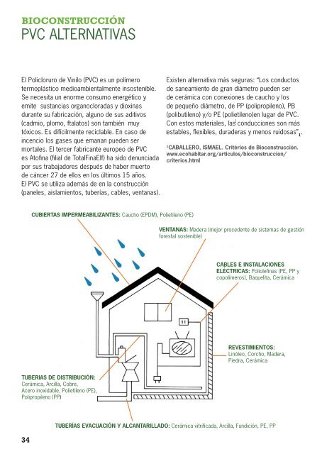 Descargar Primavera 07.pdf - Revista Eina