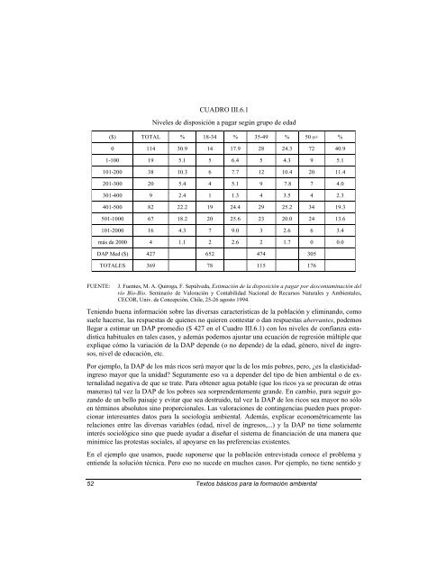 Curso de Economía Ecológica. Martínez Alier