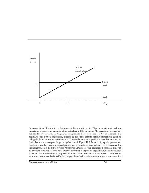 Curso de Economía Ecológica. Martínez Alier