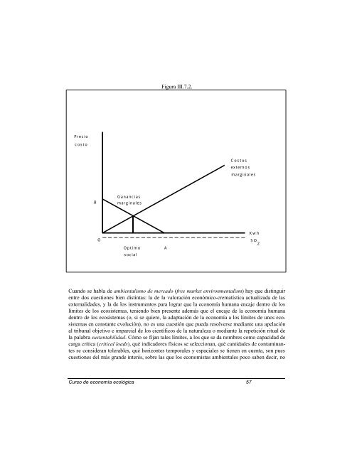 Curso de Economía Ecológica. Martínez Alier