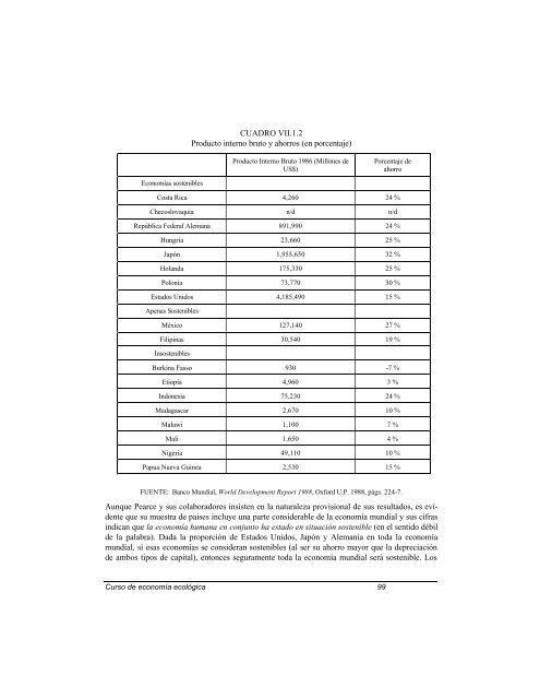 Curso de Economía Ecológica. Martínez Alier