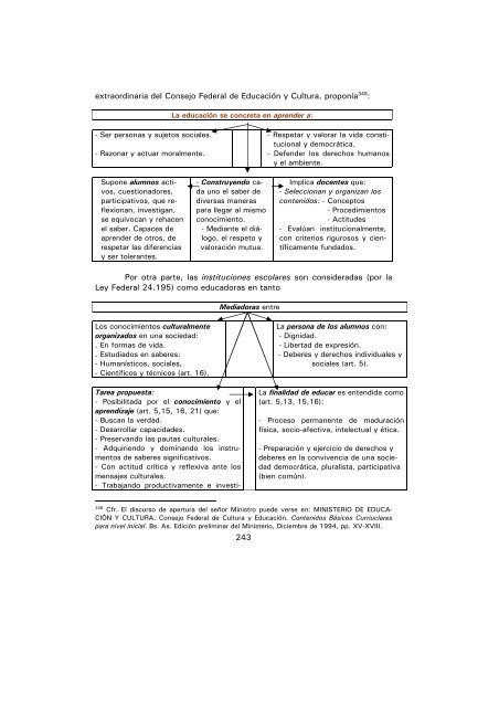 DAROS, W. R. Filosofía de una teoría curricular - William R. Daros