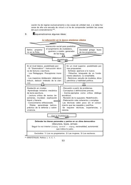 DAROS, W. R. Filosofía de una teoría curricular - William R. Daros