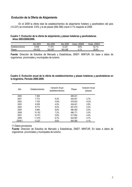 oferta de alojamiento en la argentina - SIET, Sistema de Información ...