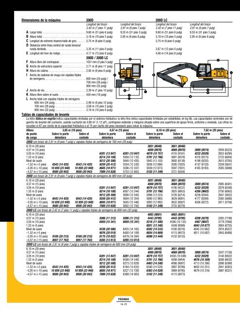 Deere - Grupo Mavesa