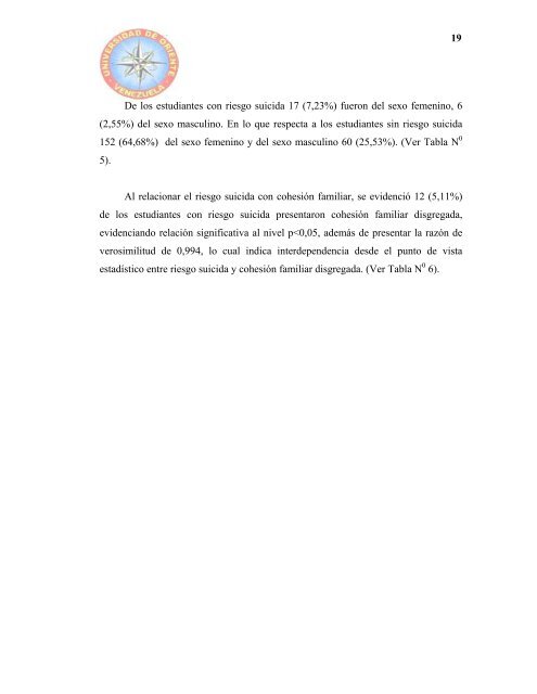 03-Tesis.RIESGO SUICIDA Y COHESIÓN FAMILIAR.pdf