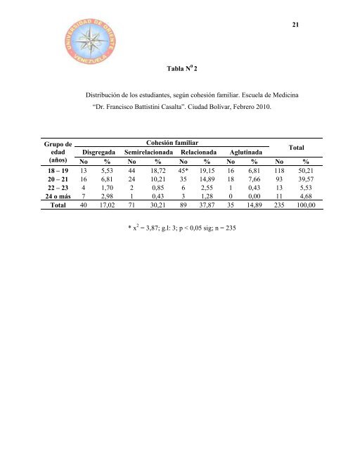 03-Tesis.RIESGO SUICIDA Y COHESIÓN FAMILIAR.pdf