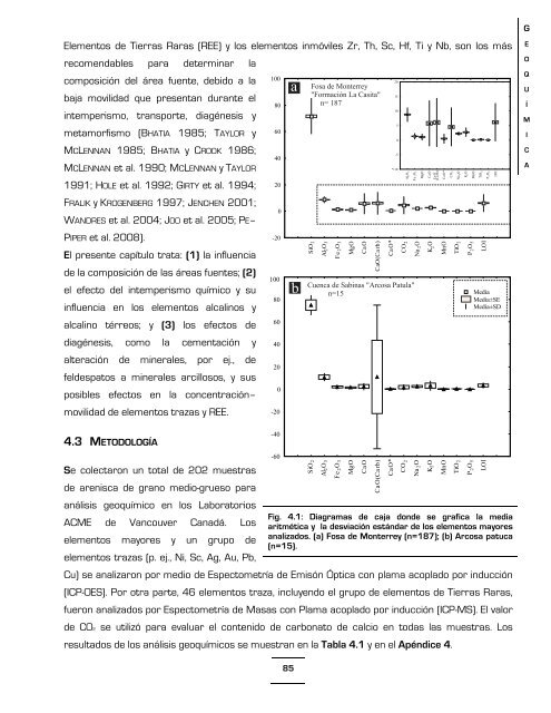 Download (17Mb) - Universidad Autónoma de Nuevo León