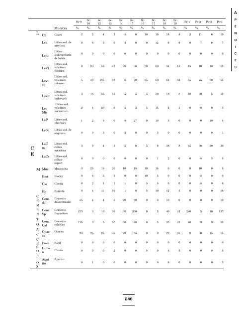 Download (17Mb) - Universidad Autónoma de Nuevo León