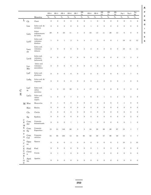 Download (17Mb) - Universidad Autónoma de Nuevo León