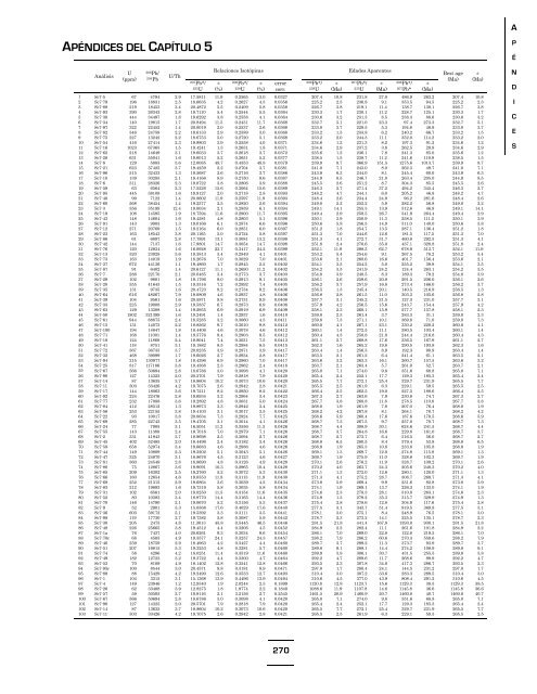 Download (17Mb) - Universidad Autónoma de Nuevo León