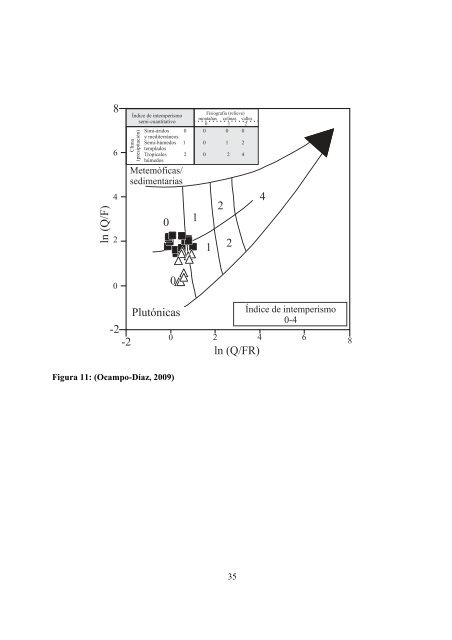 Download (17Mb) - Universidad Autónoma de Nuevo León