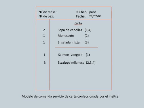 LA COMANDA - Cecyte