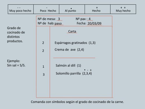 LA COMANDA - Cecyte