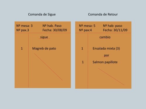 LA COMANDA - Cecyte