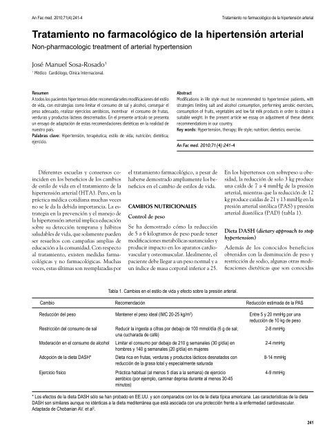 Síntomas de hipertensión resistentes o difíciles de tratar Síntomas de hipertensión resistentes o difíciles de tratar