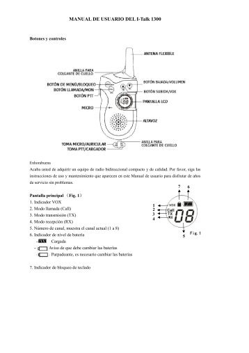 MANUAL DE USUARIO DEL I-Talk 1300 - Telcom