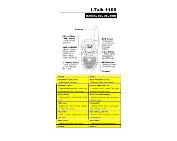 I-Talk 1100 - Telcom