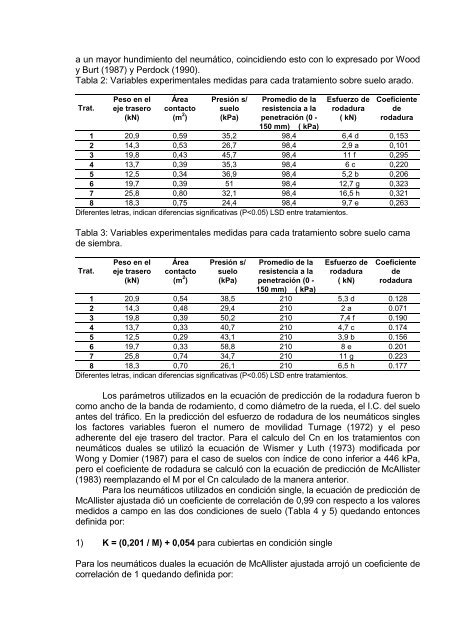 Predicción del esfuerzo de rodadura en tractores agrícolas ...