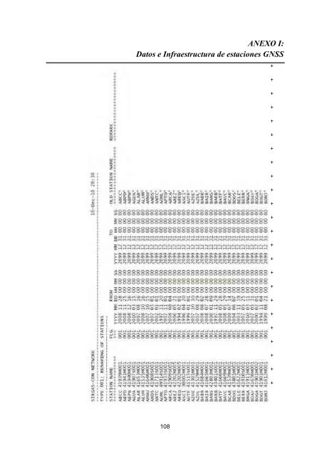 Descargar PDF - ETSI de Minas de la UPM