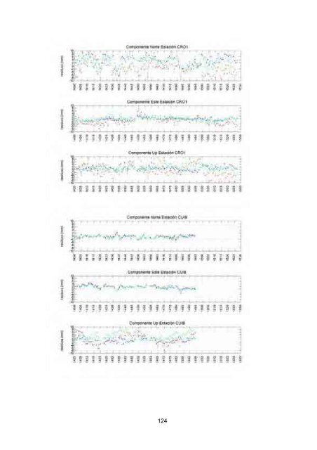 Descargar PDF - ETSI de Minas de la UPM