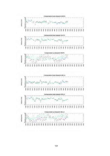 Descargar PDF - ETSI de Minas de la UPM