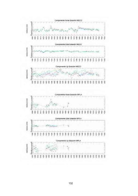 Descargar PDF - ETSI de Minas de la UPM