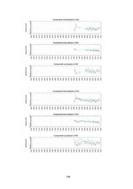 Descargar PDF - ETSI de Minas de la UPM