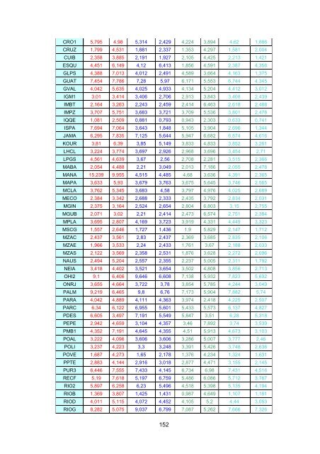 Descargar PDF - ETSI de Minas de la UPM