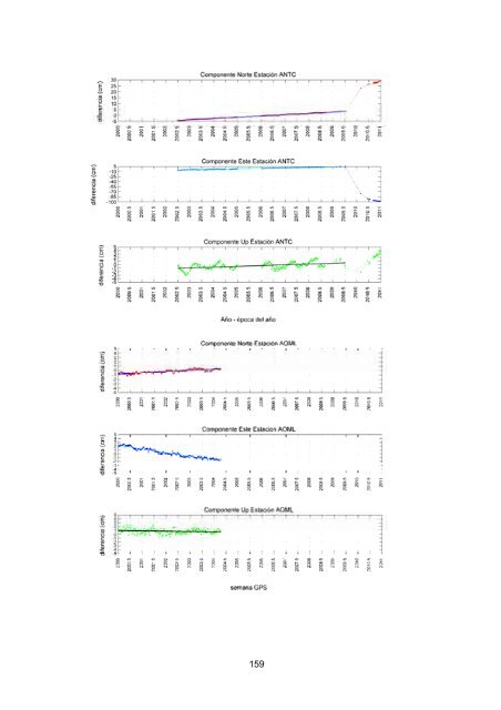 Descargar PDF - ETSI de Minas de la UPM