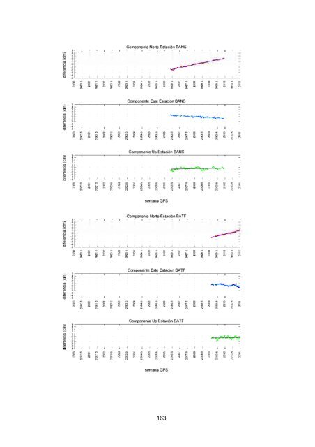 Descargar PDF - ETSI de Minas de la UPM