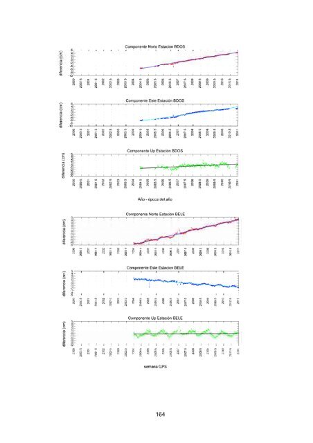 Descargar PDF - ETSI de Minas de la UPM