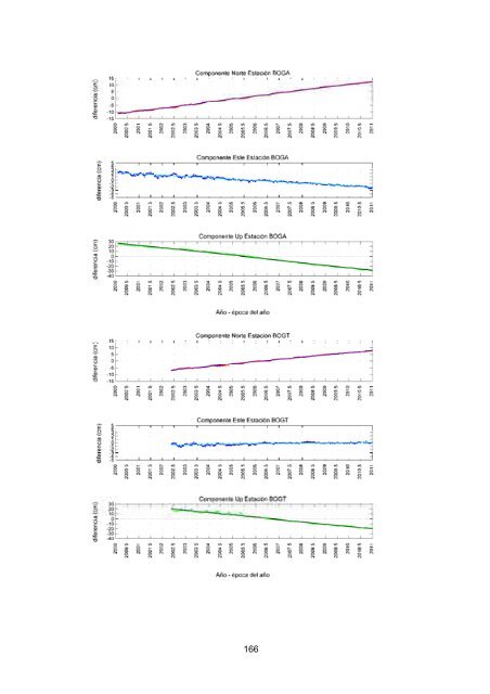 Descargar PDF - ETSI de Minas de la UPM