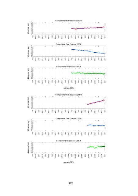 Descargar PDF - ETSI de Minas de la UPM