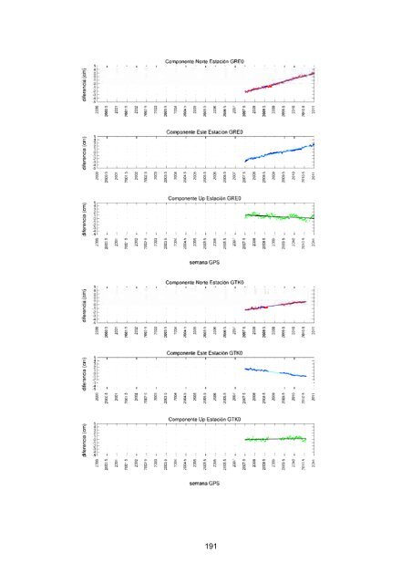 Descargar PDF - ETSI de Minas de la UPM