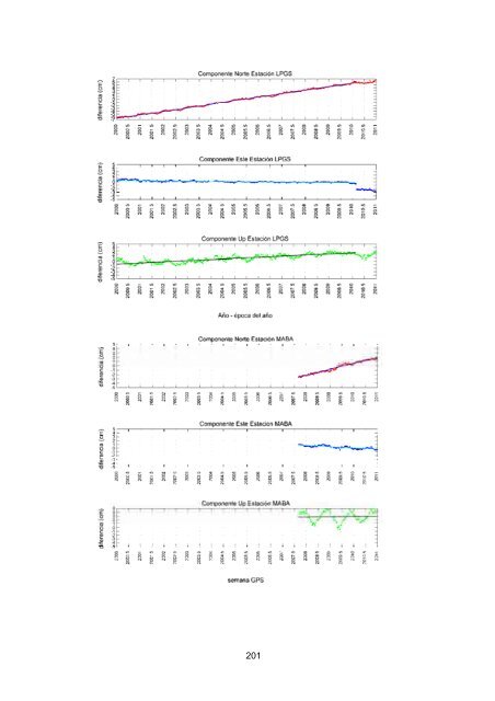 Descargar PDF - ETSI de Minas de la UPM