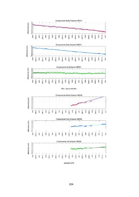 Descargar PDF - ETSI de Minas de la UPM